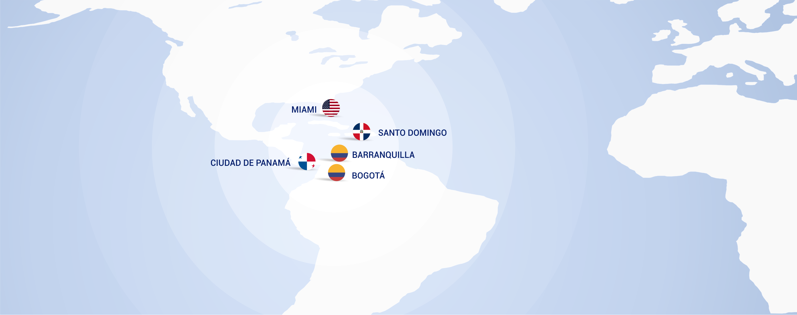Ubicaciones Estrategicas